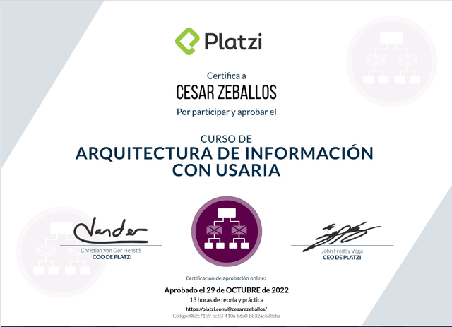 Information Architecture Course